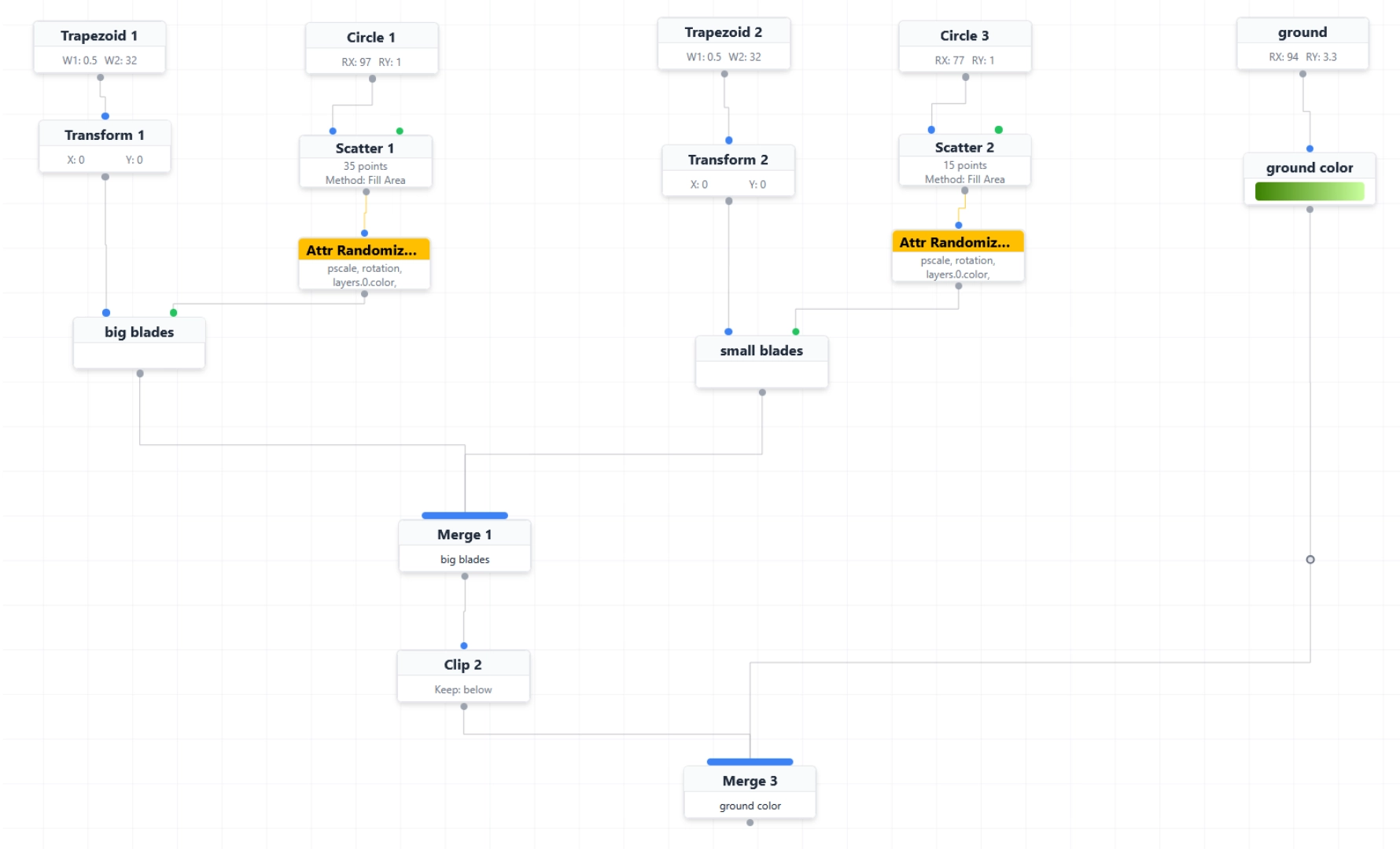 Nodegraph that used to create clumps of vector grass. Created in AnimGraphLab.