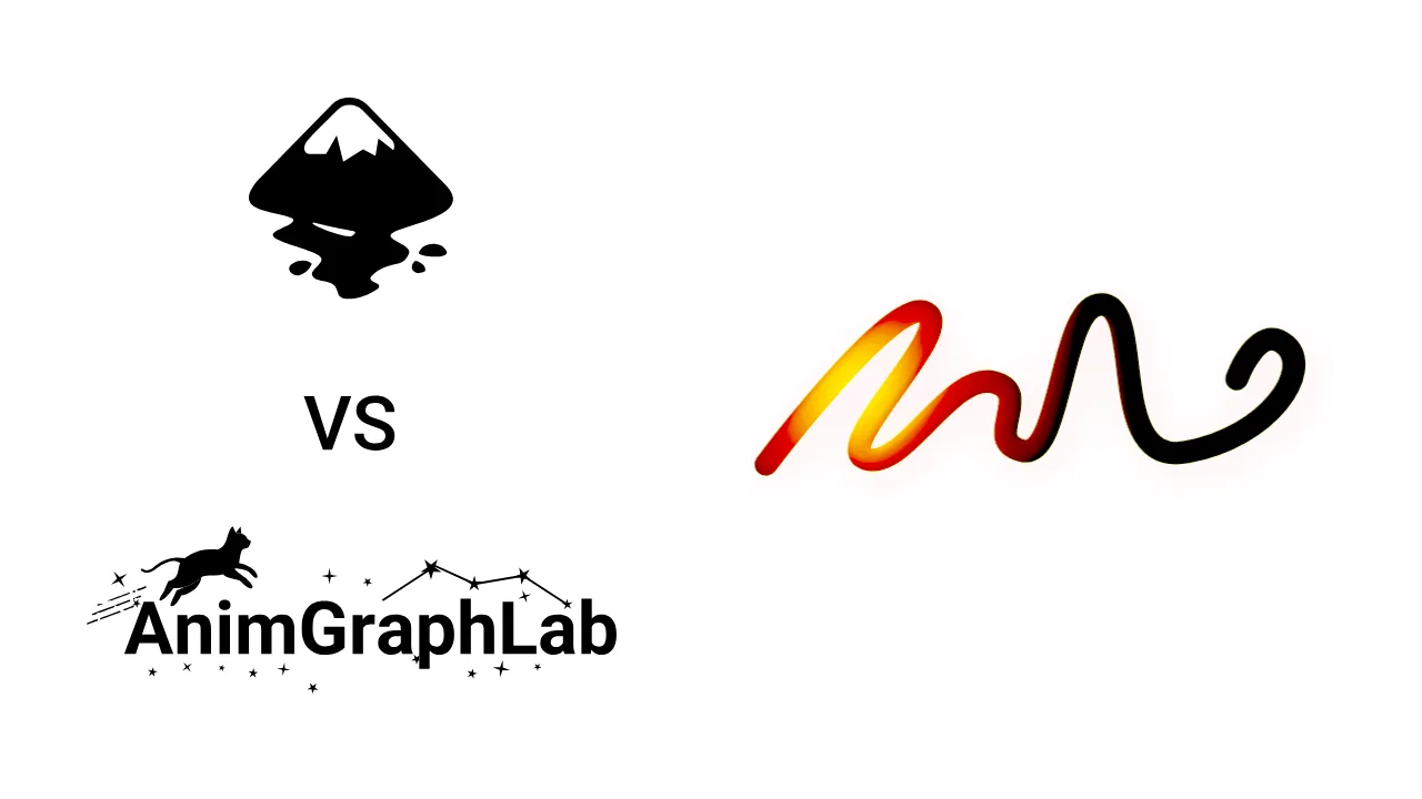 Inkscape vs AnimGraphLab - 3D effect