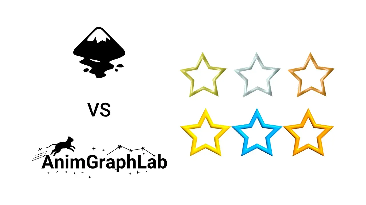 Inkscape vs AnimGraphLab - Light Filters