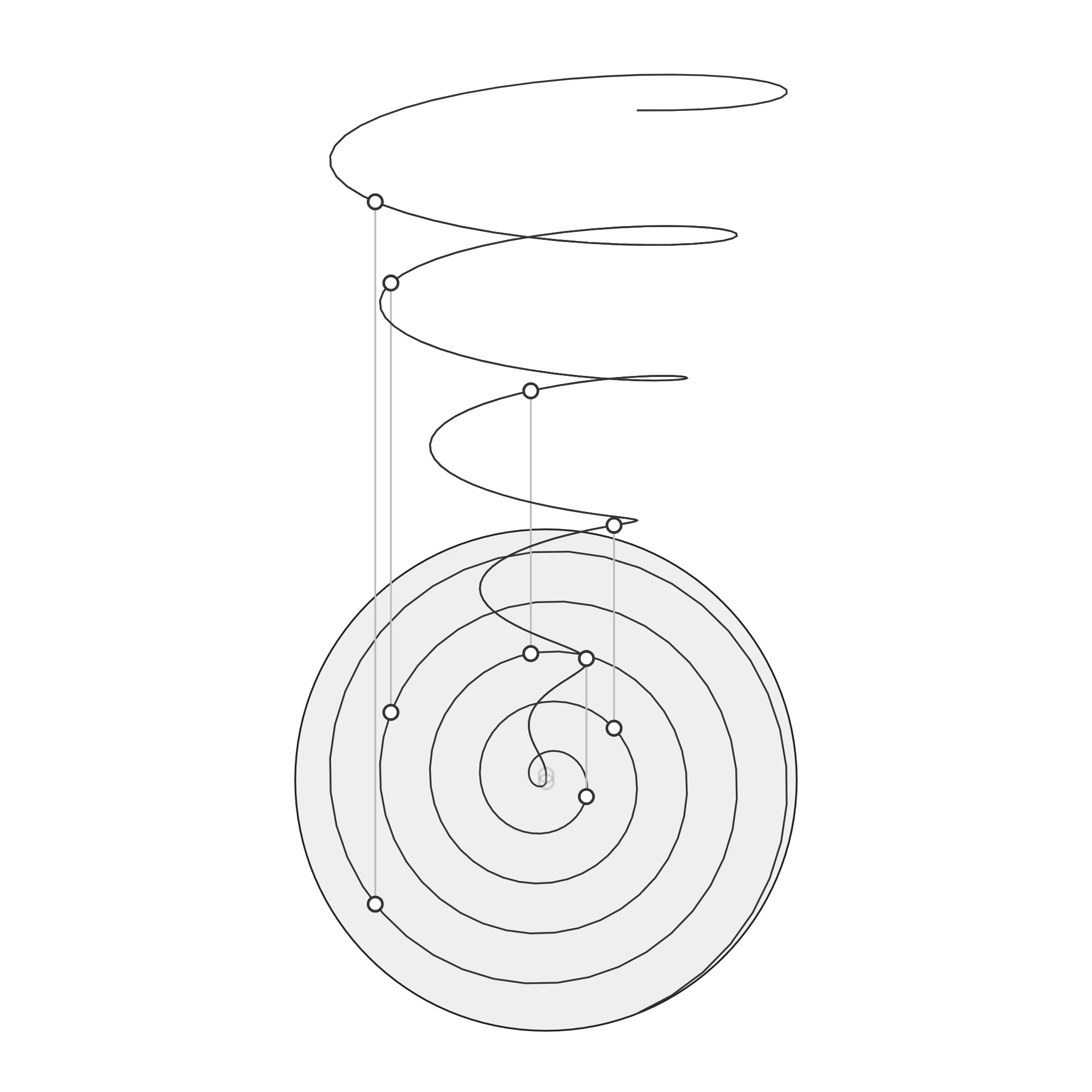 Nebulous Device