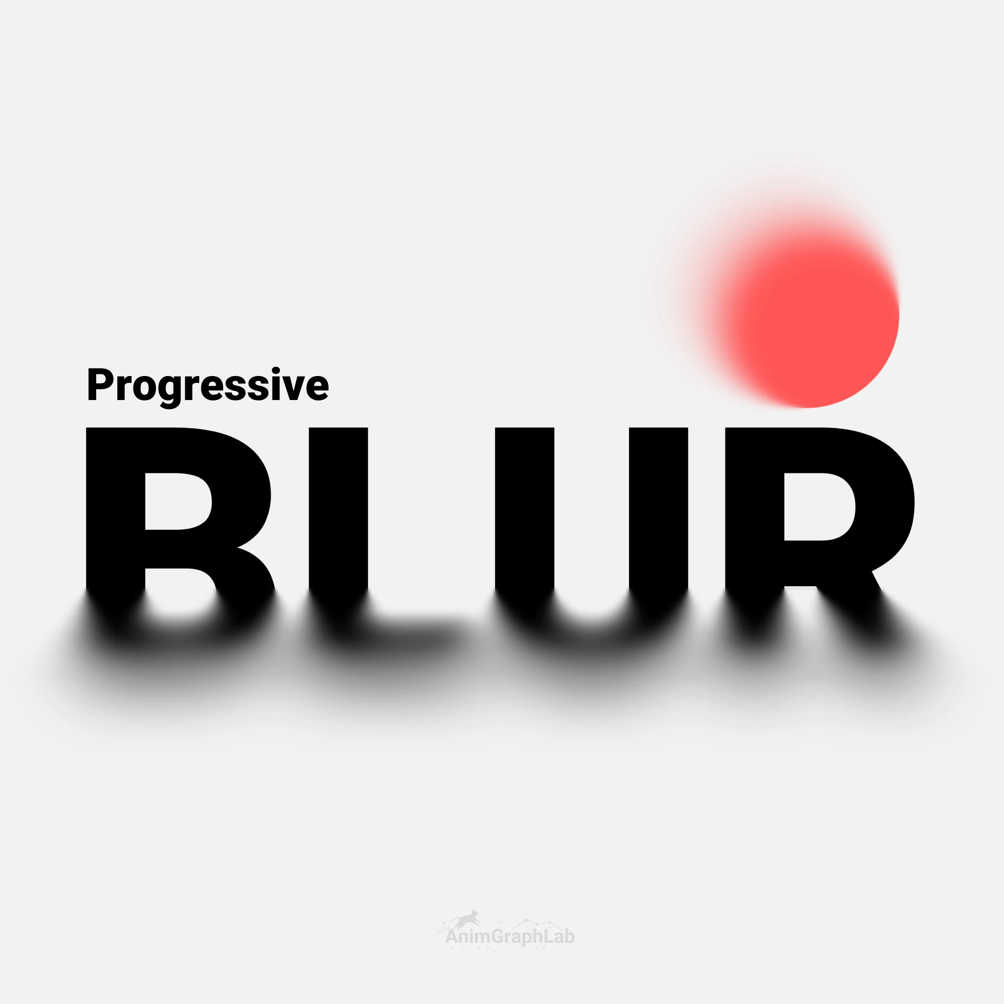 Progressive blur